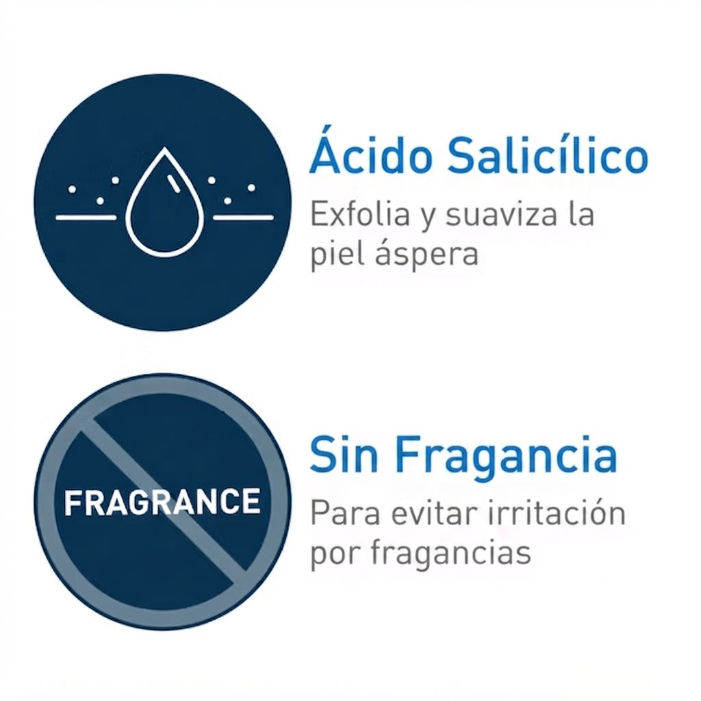 CeraVe SA Body Lotion para piel áspera y con textura, loción corporal exfoliante